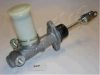 NISSA 30610U7510 Master Cylinder, clutch